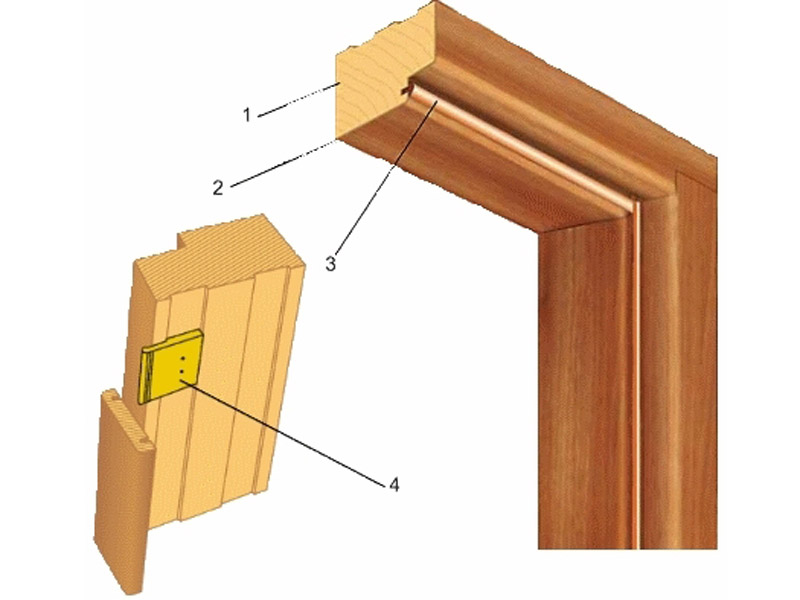 Дверна коробка, лиштва з монтажною шпонкою - розріз фото Дверна коробка, лиштва з монтажною шпонкою - розріз фото